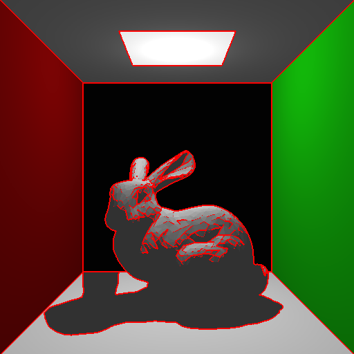 Targets of adaptive antialiasing