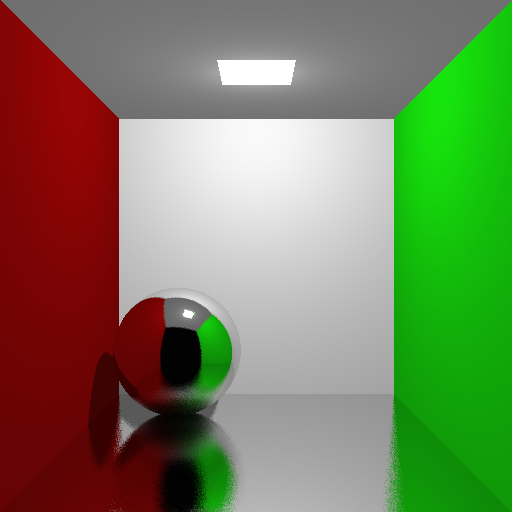 Glossy reflections with a factor of (a) 1.0 (b) 5.0