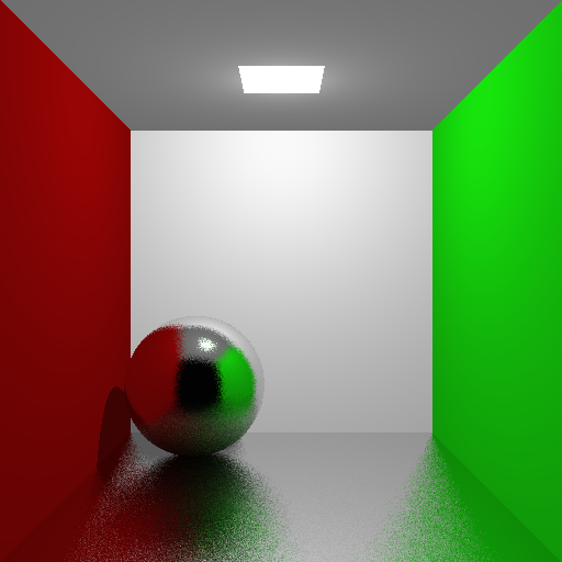 Glossy reflections with a factor of (a) 1.0 (b) 5.0